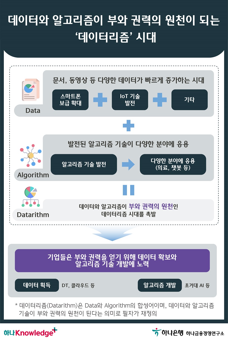 2번 이미지